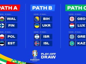 AVRO-2024: Pley-off mərhələsinin püşkü atılıb