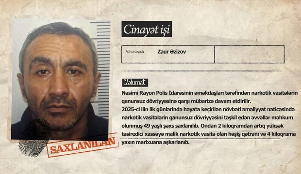 Bakıda keçmiş məhkum altı kiloqram narkotiklə tutuldu Bakıda keçmiş məhkum altı kiloqram narkotiklə tutuldu