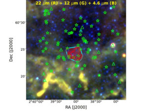 Astronomlar Sirli Ulduz Çoxluğunun Sirlərini Açdılar